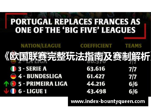 《欧国联赛完整玩法指南及赛制解析》