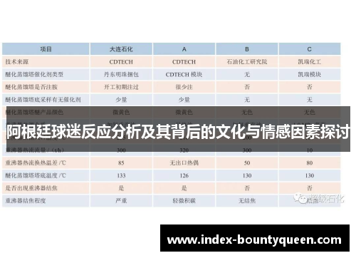 阿根廷球迷反应分析及其背后的文化与情感因素探讨