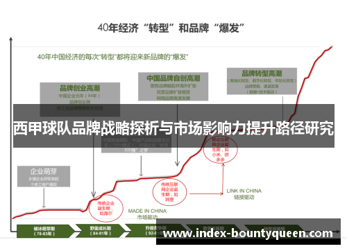 西甲球队品牌战略探析与市场影响力提升路径研究 西甲球队品牌战略探析与市场影响力提升路径研究