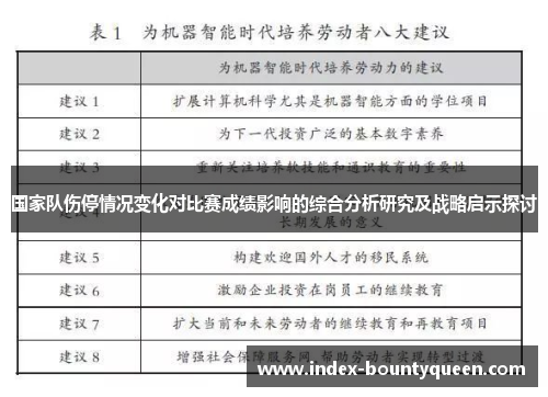 国家队伤停情况变化对比赛成绩影响的综合分析研究及战略启示探讨 国家队伤停情况变化对比赛成绩影响的综合分析研究及战略启示探讨