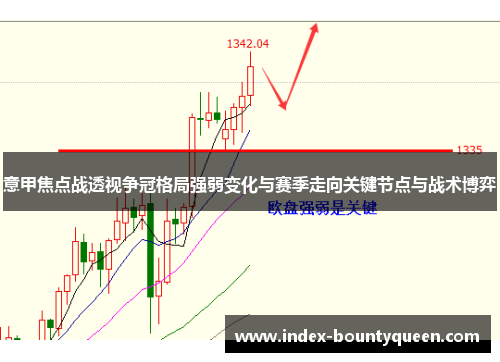 意甲焦点战透视争冠格局强弱变化与赛季走向关键节点与战术博弈 意甲焦点战透视争冠格局强弱变化与赛季走向关键节点与战术博弈