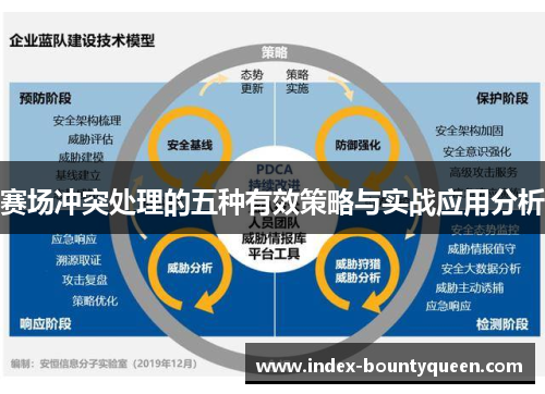 赛场冲突处理的五种有效策略与实战应用分析